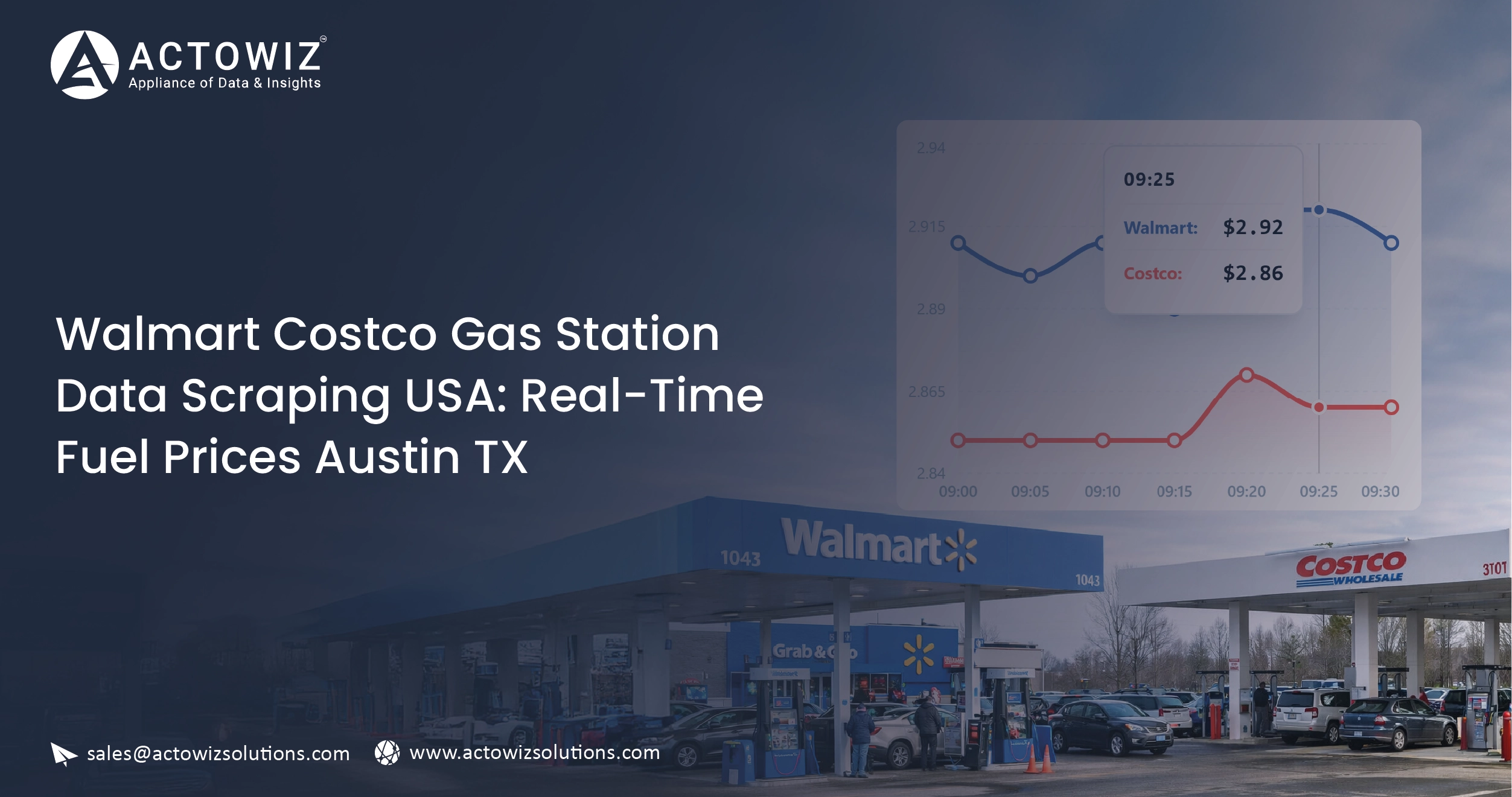 Weekly E-commerce Price Comparison in Amazon India - Trends & Insights-01